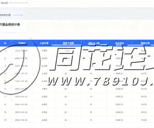 棋牌游戏组件工具怎么选才不被割韭菜？三个