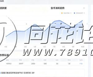 棋牌游戏H5组件选型深度拆解：从合规防沉迷到智能托管，老码农带你一周上线房卡麻将