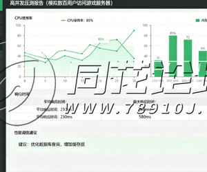 游戏源码搭建教程大全：从服务器部署到上线运营全流程避坑指南