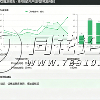 游戏源码搭建教程大全：从服务器部署到上线运营全流程避坑指南