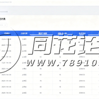 棋牌游戏组件工具怎么选才不被割韭菜？三个月实踩5款组件的血泪总结