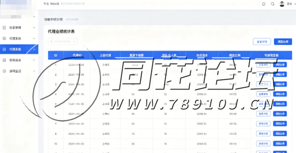 棋牌游戏组件工具怎么选才不被割韭菜？三个