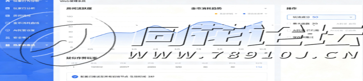 棋牌游戏H5组件选型深度拆解：从合规防沉迷到智能托管，老码农带你一周上线房卡麻将