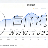 棋牌游戏H5组件选型深度拆解：从合规防沉迷到智能托管，老码农带你一周上线房卡麻将
