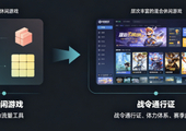 2026年休闲游戏行业发展趋势分析：从野蛮铺