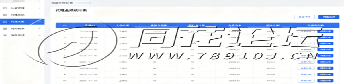 棋牌游戏组件工具怎么选才不被割韭菜？三个月实踩5款组件的血泪总结