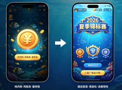 2026捕鱼游戏行业发展趋势分析：合规门槛筑高、混合变现重构、AI渗透全链路