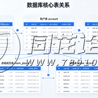 聚友棋牌游戏源码全套下载解析：服务端、客户端、数据库与部署文档完整说明