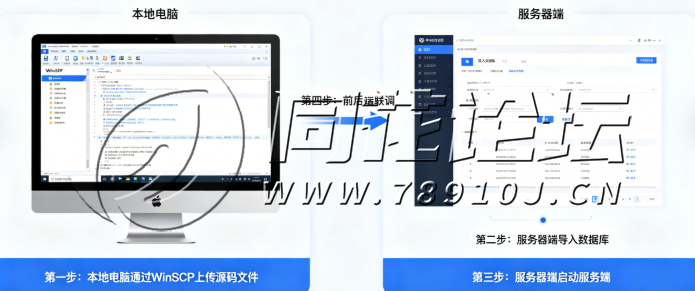 教程搭建区-游戏源码搭建教程大全：从服务器部署到上线运营全流程避坑指南(2)
