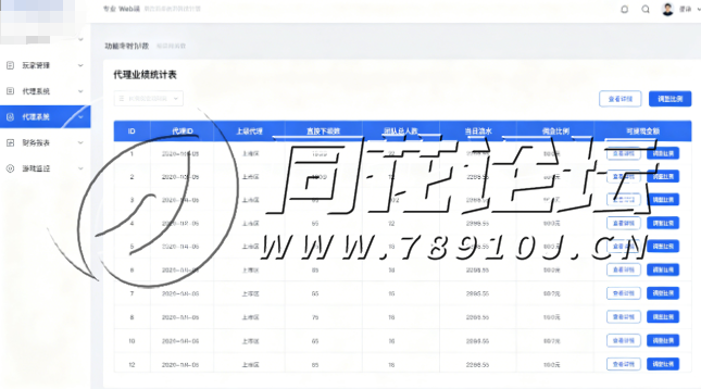 组件工具-棋牌游戏组件工具怎么选才不被割韭菜？三个月实踩5款组件的血泪总结(3)