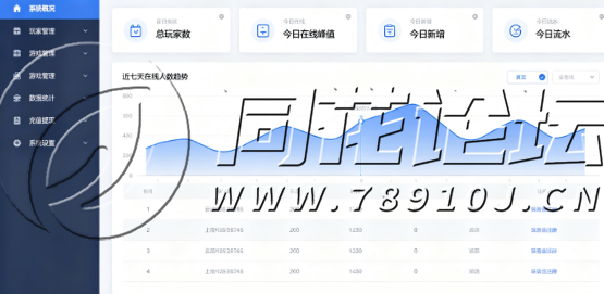 组件教程区-棋牌游戏组件教程：从零开始掌握棋牌搭建的核心逻辑(3)