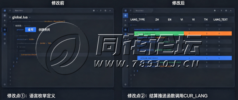 二开文档区-百游棋牌房卡海外版二开文档：服务端Lua代码修改、多语言适配与支付接入实战(2)