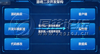 游戏二开技术文档：从环境搭建到上线部署的完整二次开发指南（2026最新版）