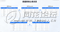 聚友棋牌游戏源码全套下载解析：服务端、客户端、数据库与部署文档完整说明