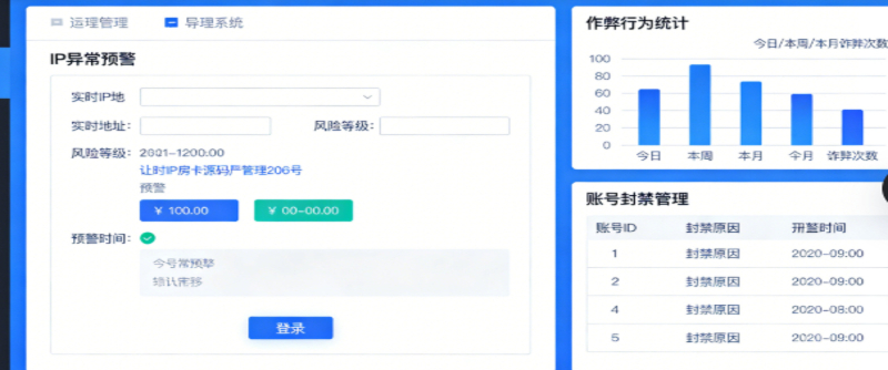 经典桌游-情怀房卡大联盟源码 分级代理 + 防作弊体系 商用运营完整版详解(2)
