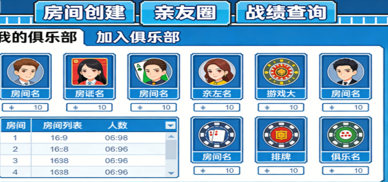 经典桌游-情怀房卡大联盟源码 分级代理 + 防作弊体系 商用运营完整版详解(3)