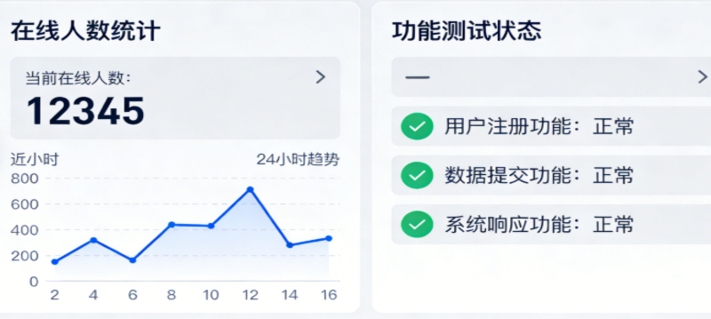 经典桌游-情怀源码零基础搭建全指南 从环境准备到上线全流程避坑攻略(3)