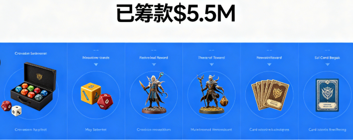 行业资讯-2026年桌游市场开年动态：新品扎堆、众筹破纪录、原创生态加速升温(3)