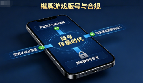 行业资讯-2026金币棋牌市场分析:存量红利释放、变现模型重构、AI与出海打开新窗口(1) 行业资讯-2026金币棋牌市场分析:存量红利释放、变现模型重构、AI与出海打开新窗口(1)