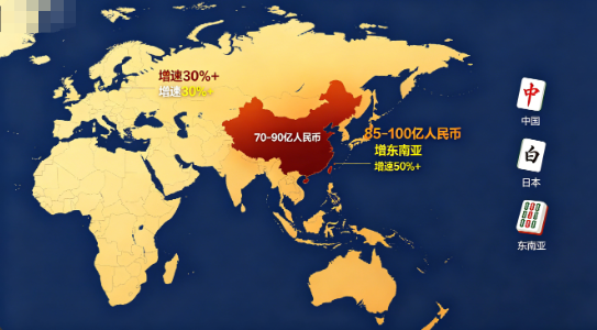 行业资讯-2026全球麻将游戏市场发展报告:400亿隐形帝国、三大区域割据、AI重塑牌局(1) 行业资讯-2026全球麻将游戏市场发展报告:400亿隐形帝国、三大区域割据、AI重塑牌局(1)